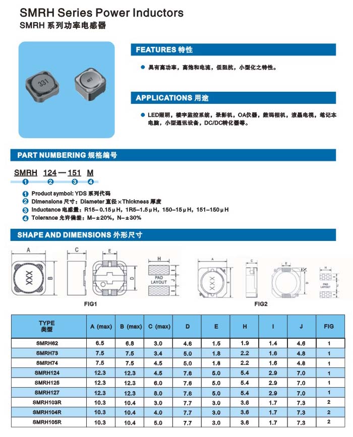 SMRH系列介绍