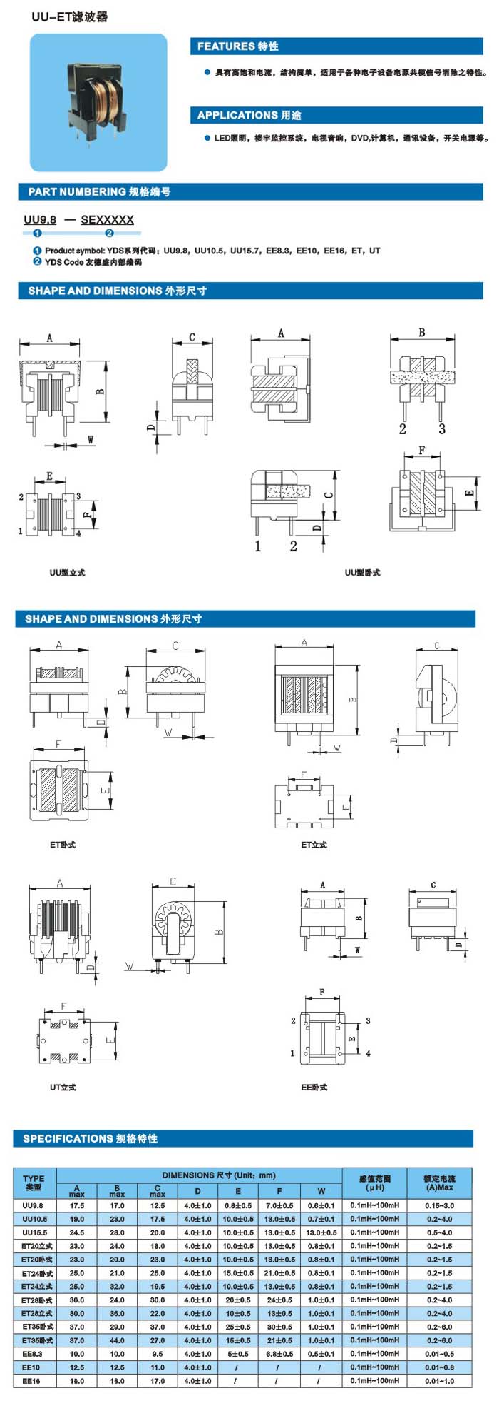 UU/ET/UT/EE型滤波器介绍