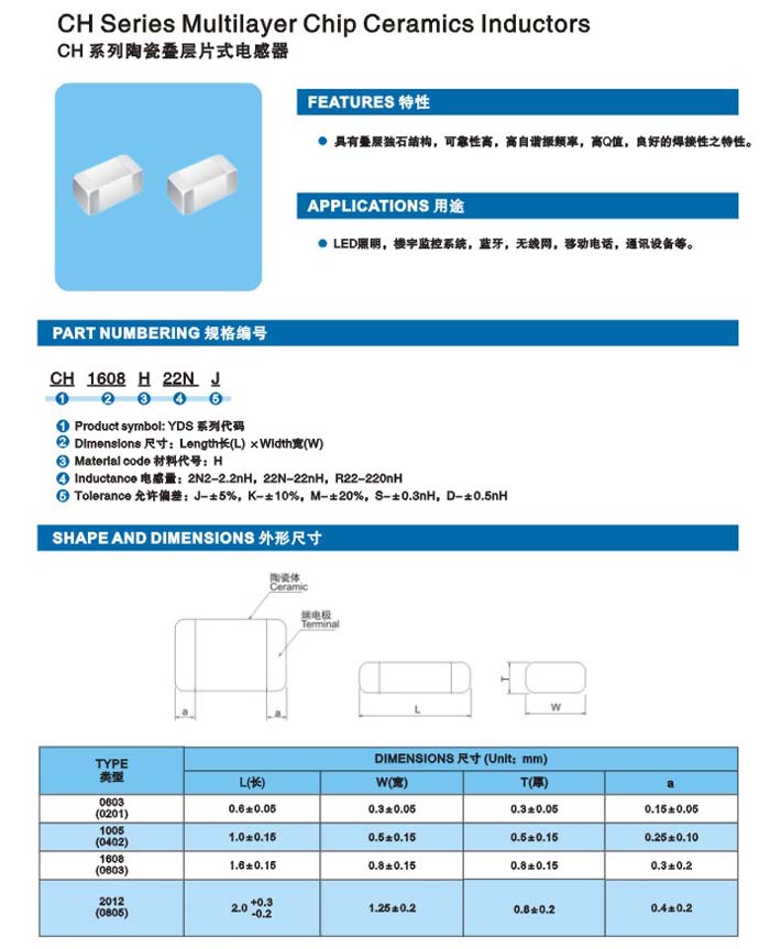 CH系列介绍