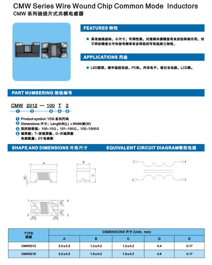 CMW系列介绍