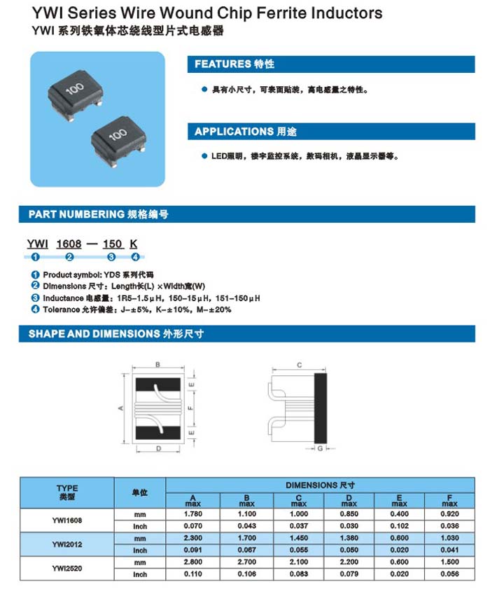 YWI系列介绍