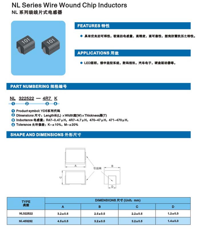 NL系列介绍