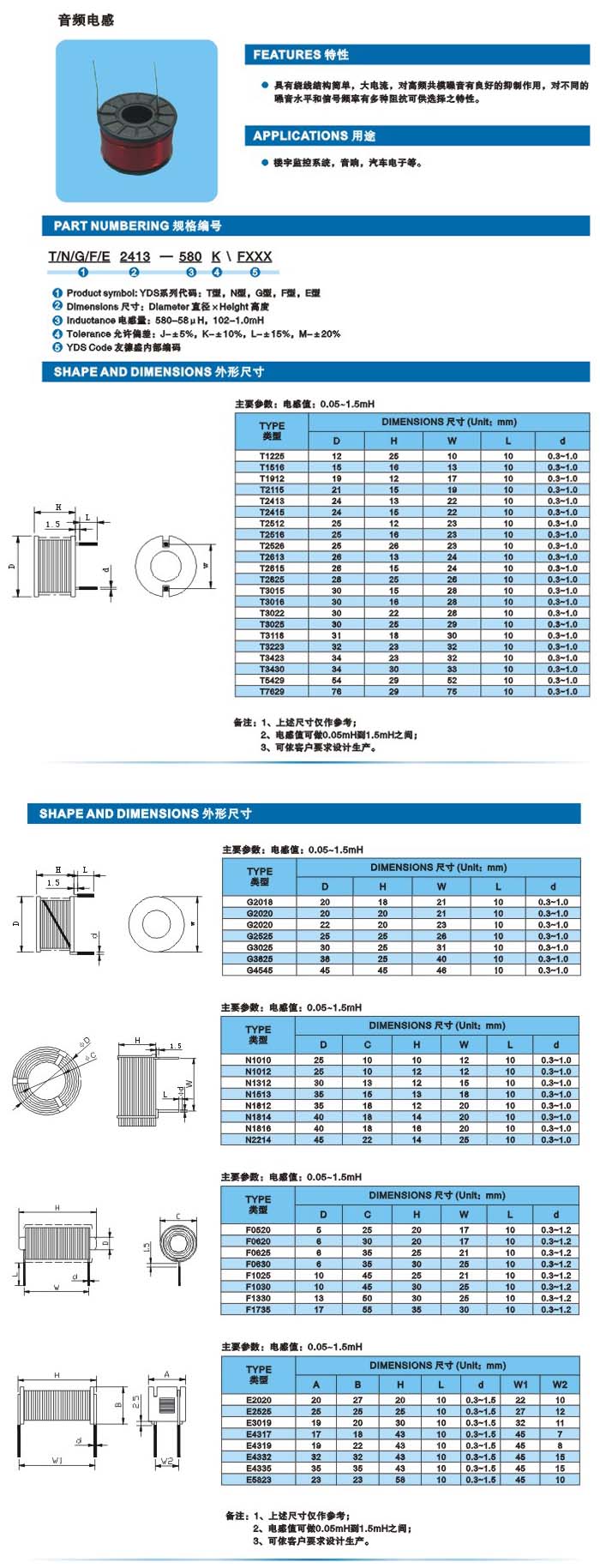 音频电感介绍