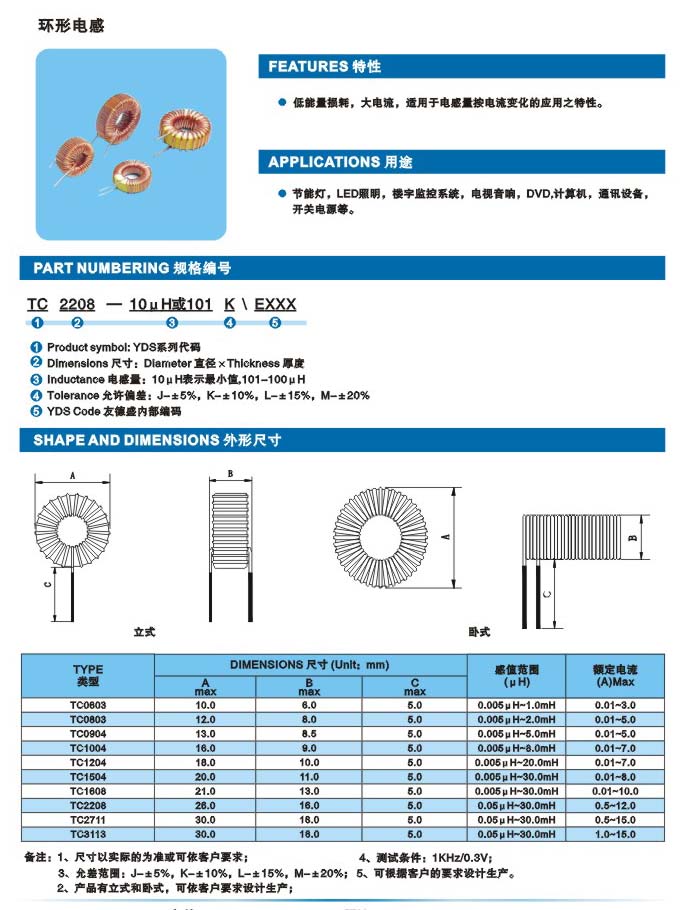 环形电感介绍