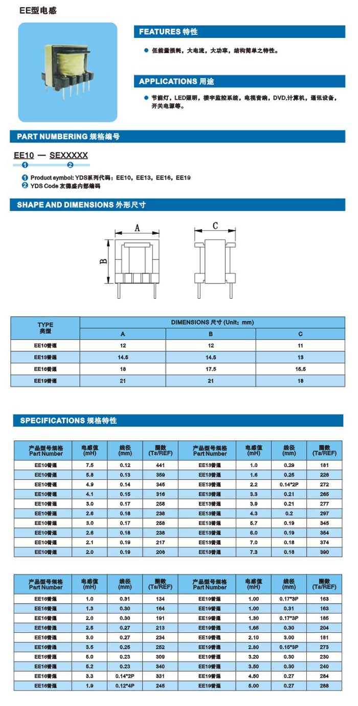 EE型电感介绍